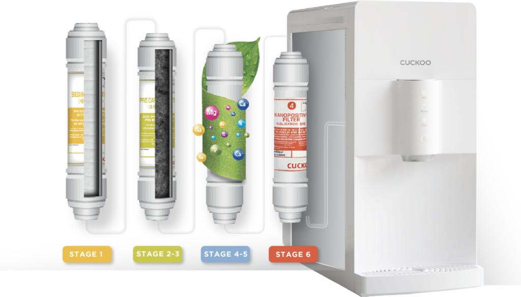 penapis-air-cuckoo-xcel-harga-promosi